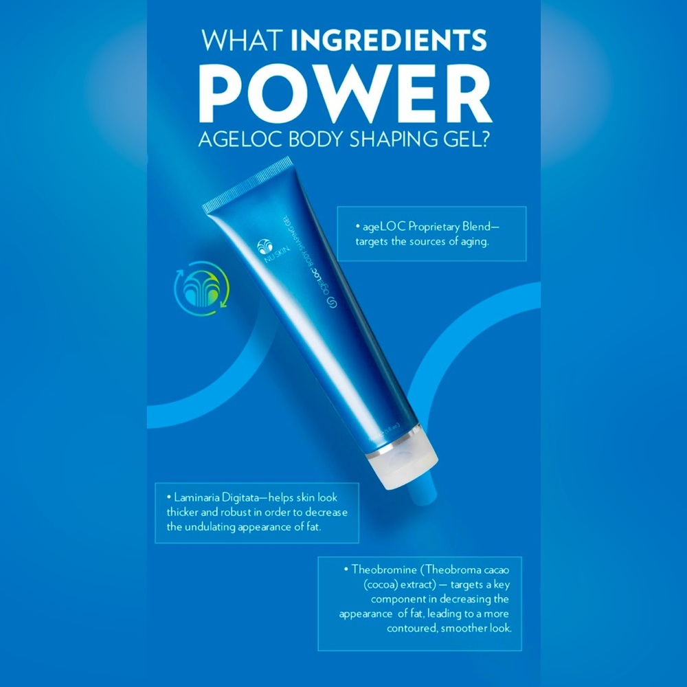 ageLOC® Body Shaping Gel